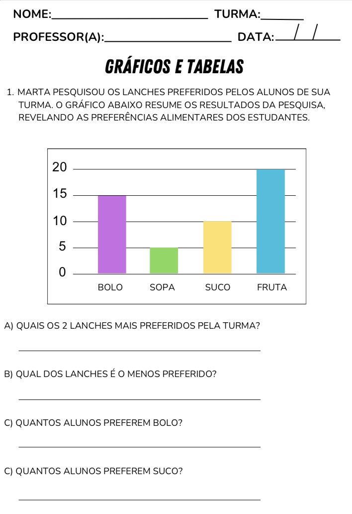 Atividade de gráficos e tabelas